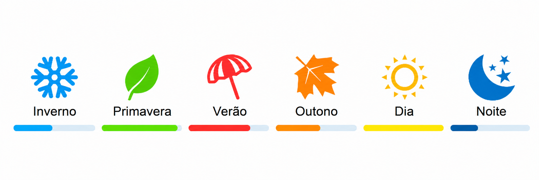 Horários